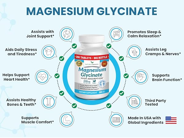 Magnesium Glycinate